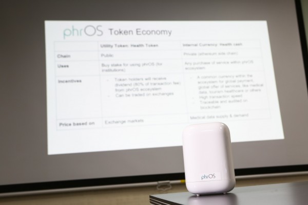 phrOS