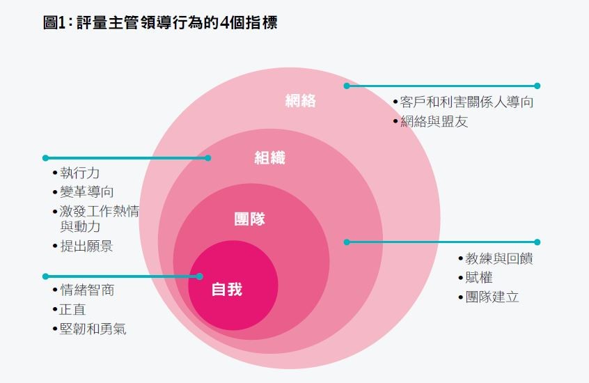 全球鏡1.JPG