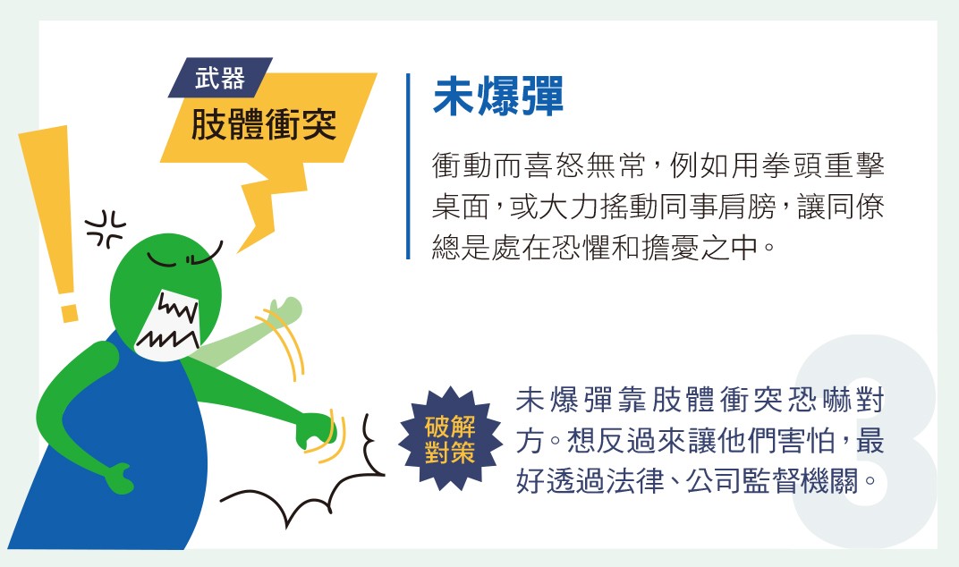 職場霸凌_未爆彈.jpg