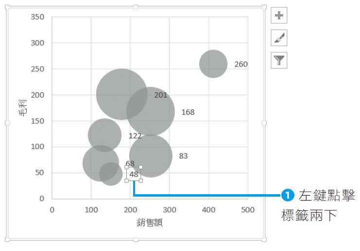 《用Excel取巧學統計》2 - 44.jpg