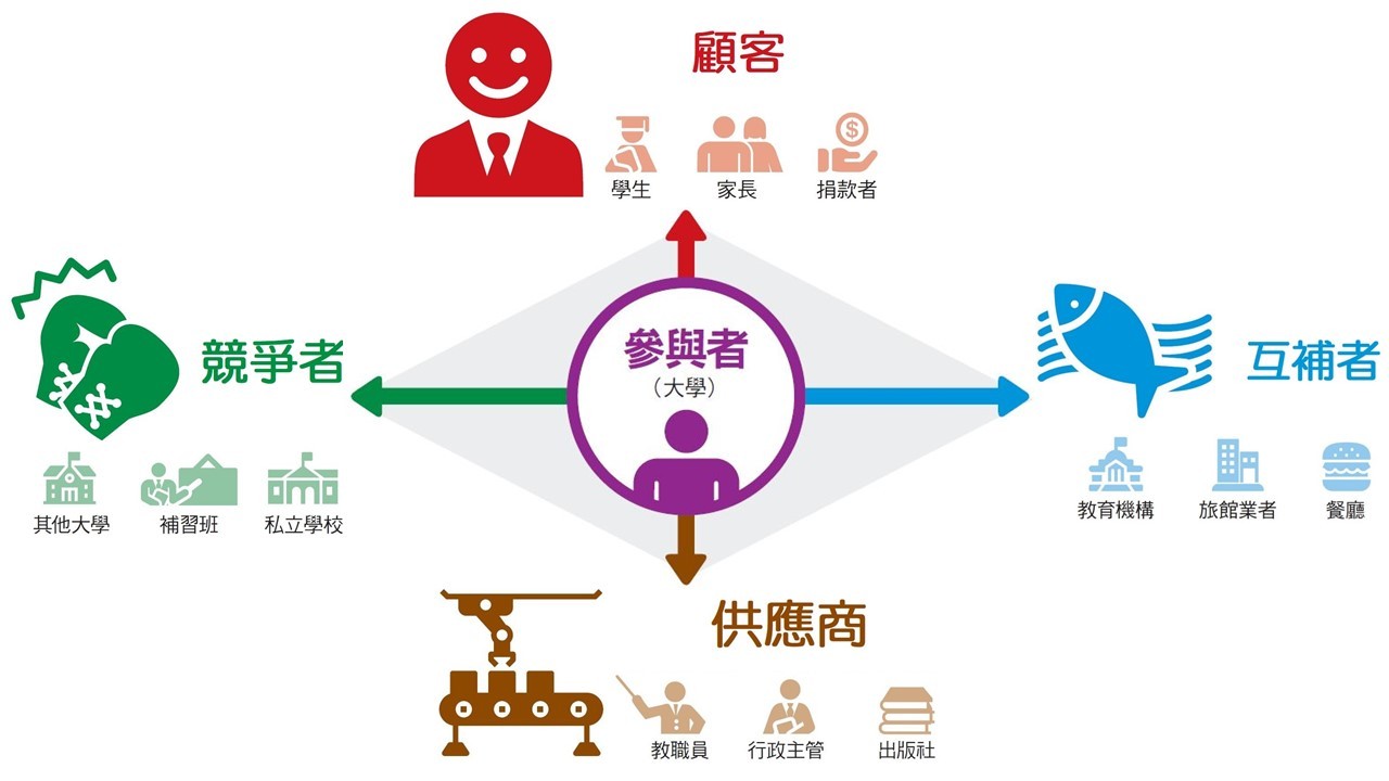 企業競合7.jpg