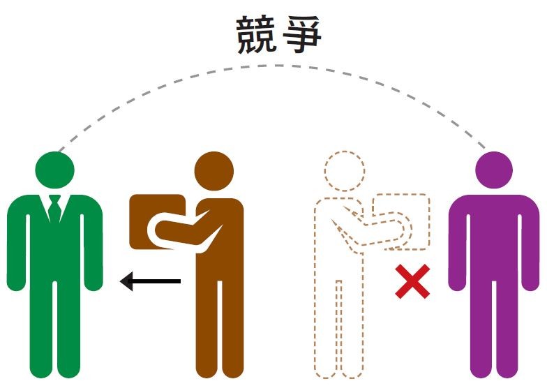 企業競合10.JPG