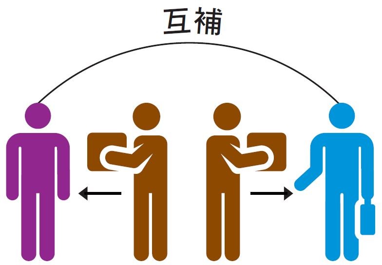 企業競合11.JPG