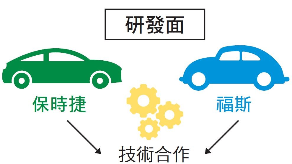 企業競合12-2.JPG
