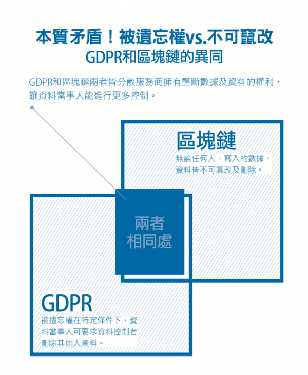 螢幕快照 2018-08-13 下午4.34.38.png