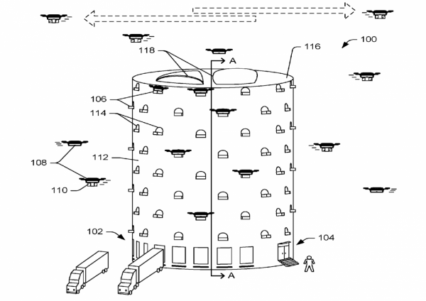 亚马逊提出「无人飞行载具多层物流中心(multi-level fulfillment center for unmanned aerial vehicles)」专利