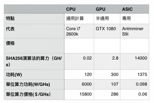 螢幕快照 2018-08-29 下午4.22.09.png