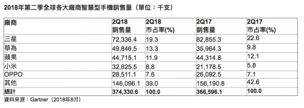 螢幕快照 2018-09-04 上午10.08.50.png