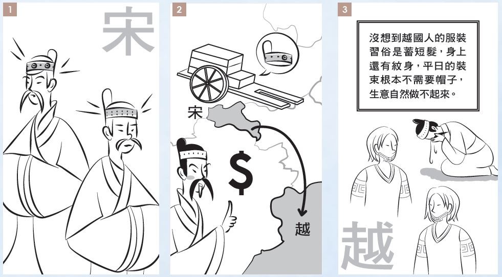 莊子寓言故事.JPG