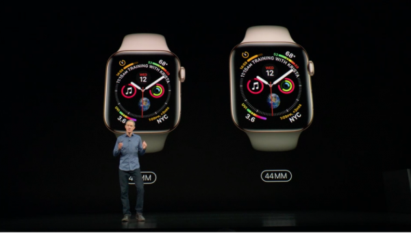Apple Watch Series 4