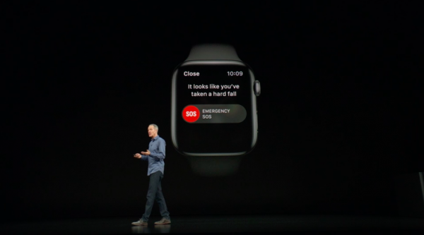Apple Watch Series 4