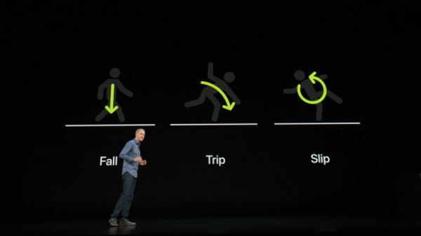 Apple Watch Series 4