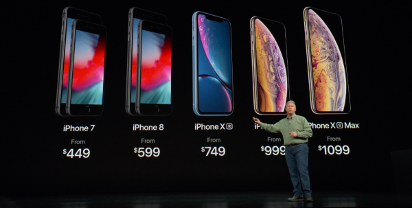 iPhone