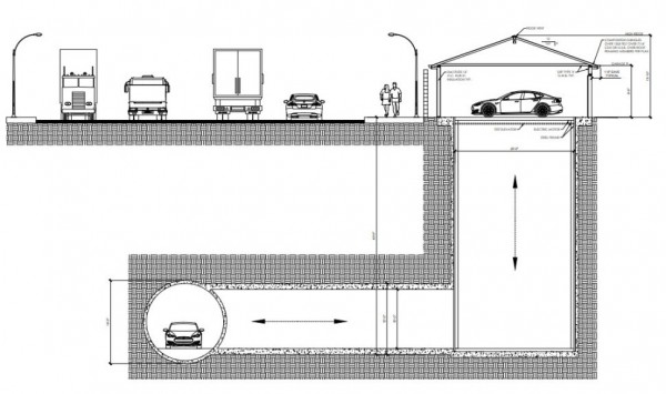 BORING COMPANY