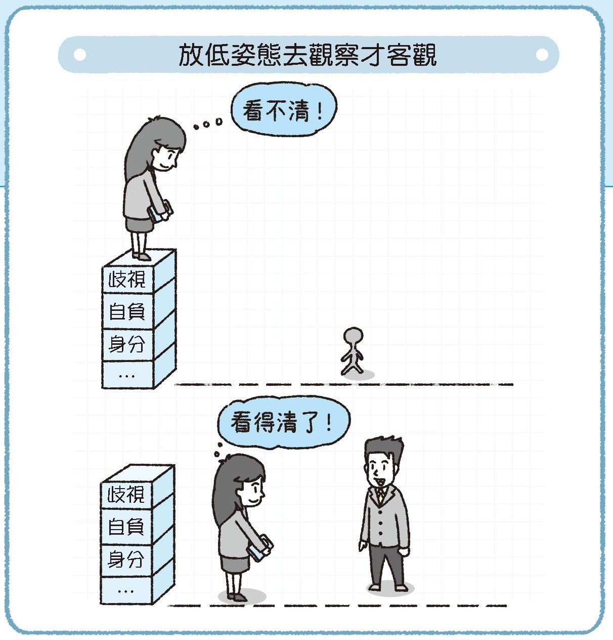 蹲低姿態.jpg