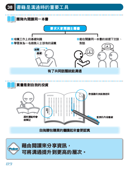 帶人的技術圖89.png