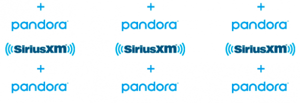Pandora
