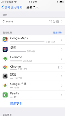 如何利用 iOS 12「螢幕保護時間-5_IMG_4371.PNG