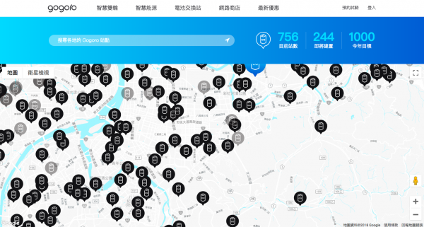 gogoro電池交換站