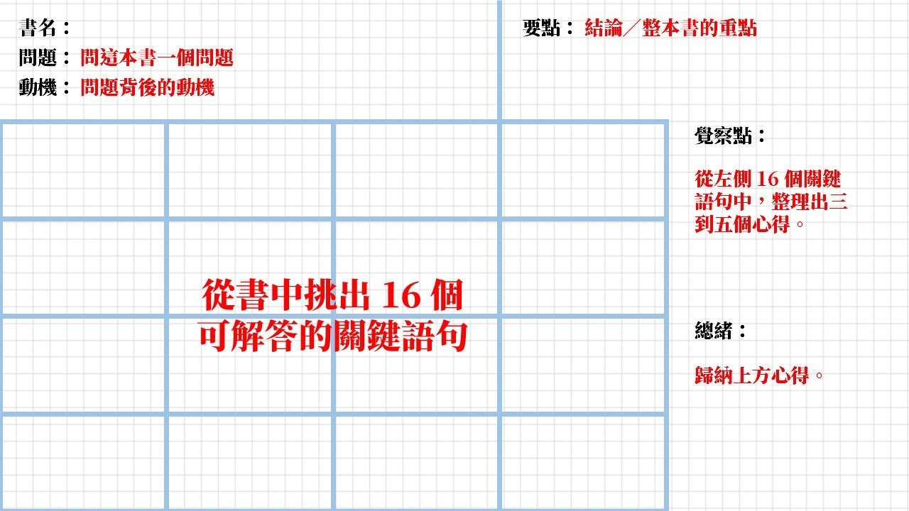 XDite 讀書筆記.jpg