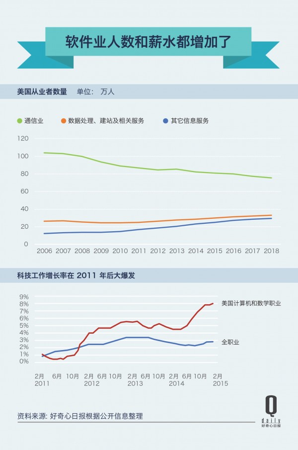 應用商店的十年歷史2.jpg