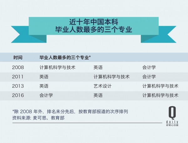 應用商店的十年歷史3.jpg