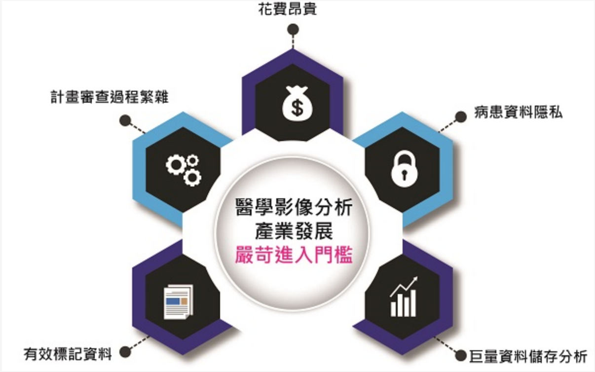 螢幕快照 2018-10-04 上午11.28.25.png