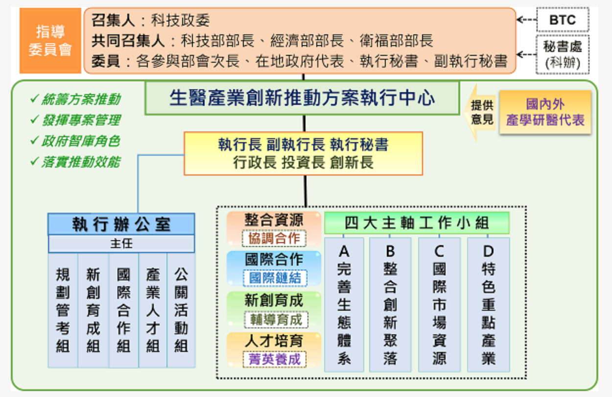 螢幕快照 2018-10-04 下午3.18.59.png