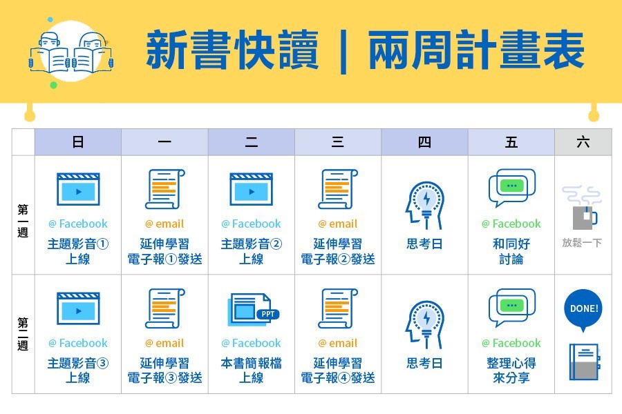 2018經理人新書_兩周學習計畫.jpg