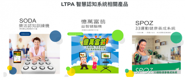 點睛科技