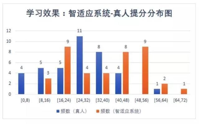 圖表.jpg