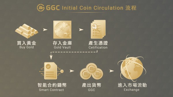 卓樂藝電有限公司