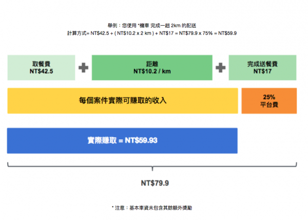 螢幕快照 2018-10-18 上午10.21.28.png