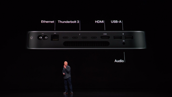Mac mini