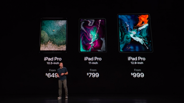 iPad Pro