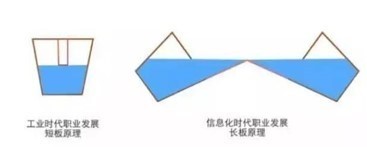 一流創投面試經驗.jpg