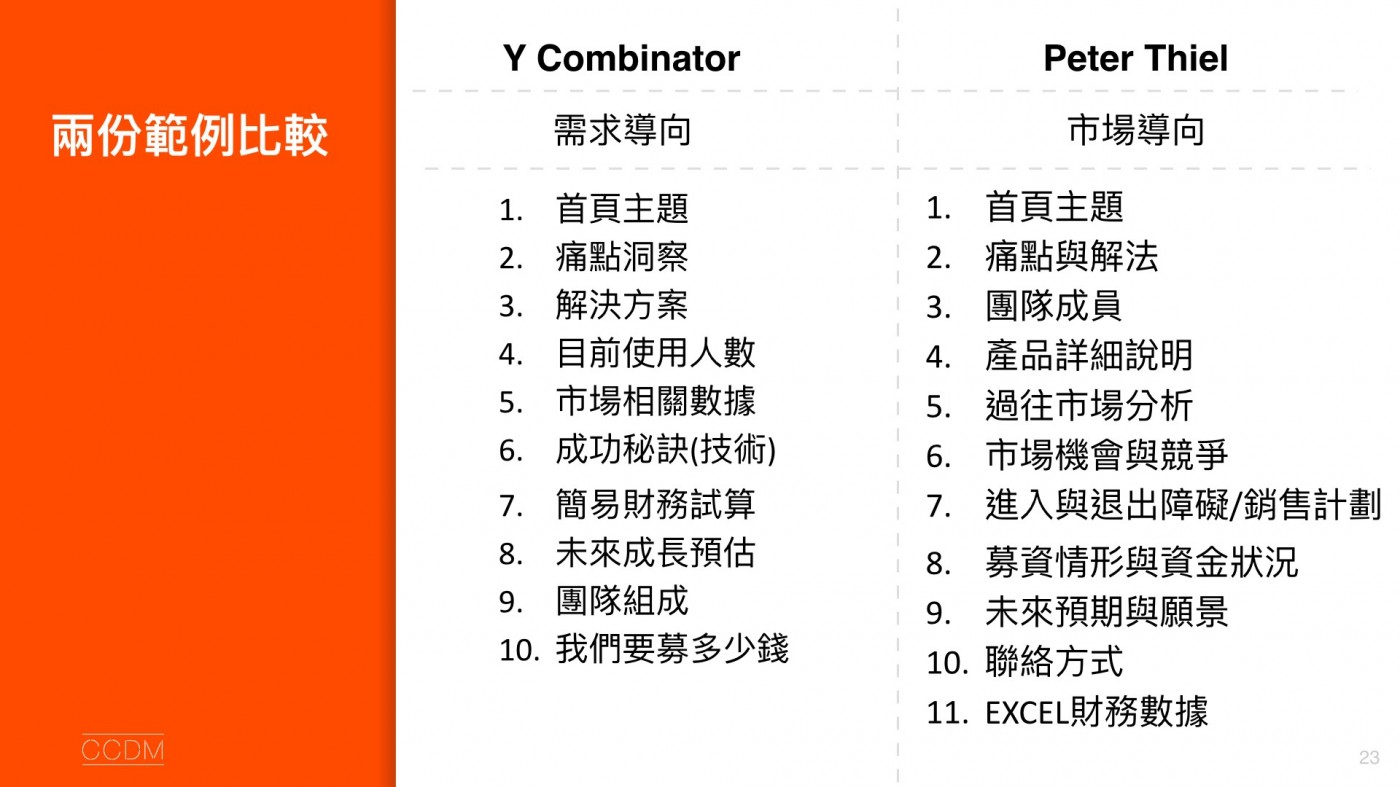 Meet Taipei 2018 Neo Star Pitch Workshop Day1.001