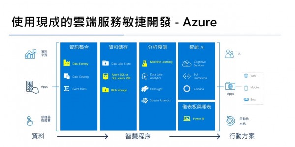 碩軟ppt4.jpg