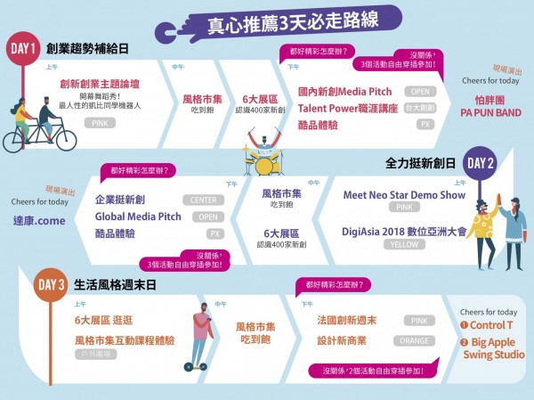 2018Meet Taipei 黃金觀展路線.jpg