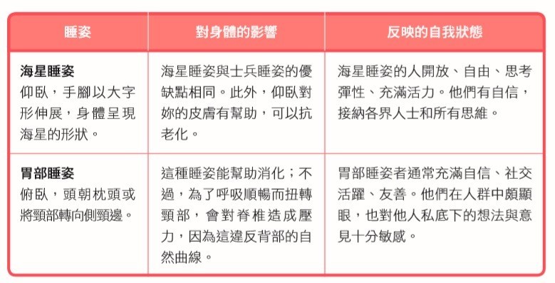 6種常見的睡姿_2.jpg