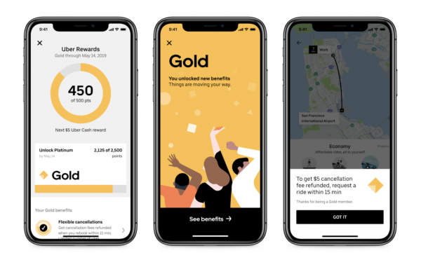 Uber Rewards