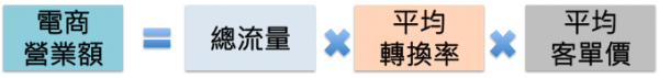 原公式-調整01.png