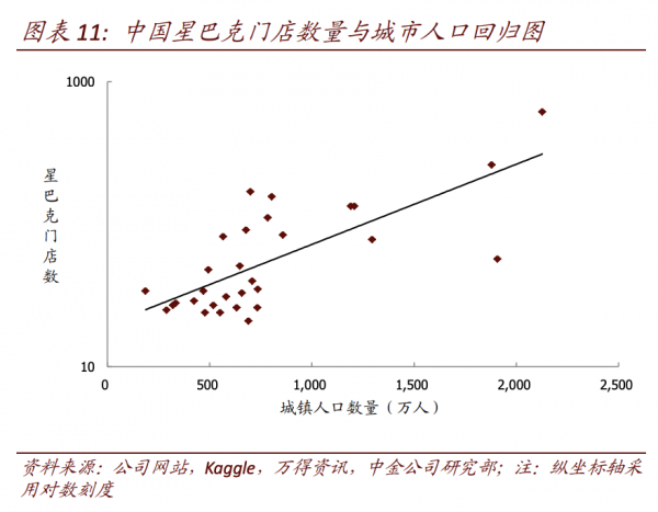 外送經濟2.png