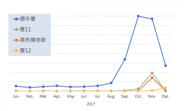 Ying_Mu_Kuai_Zhao__2018-10-22_Xia_Wu_6.14.55_srcBT