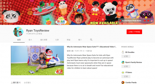 Ryan ToysReview