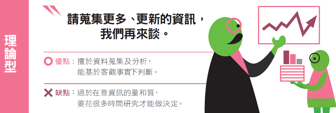 4 種主管類型的向上管理技巧2.PNG