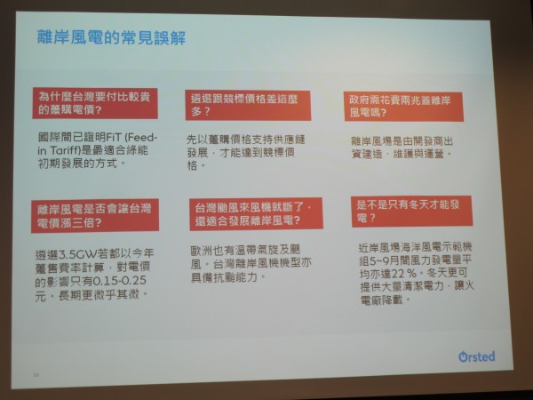 沃旭能源