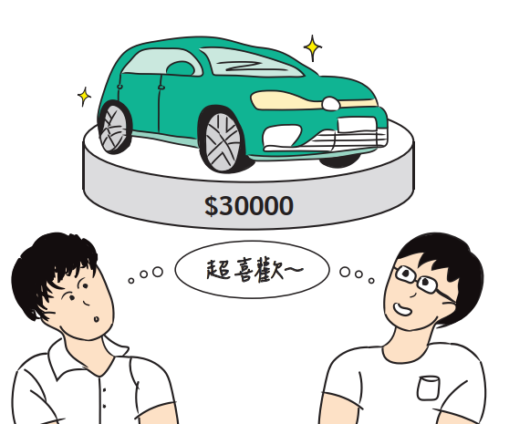 運用展望理論中「效用加總」的心理,讓折扣促銷更有威力_1.png