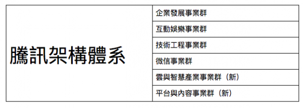 螢幕快照 2018-12-24 下午1.00.45.png