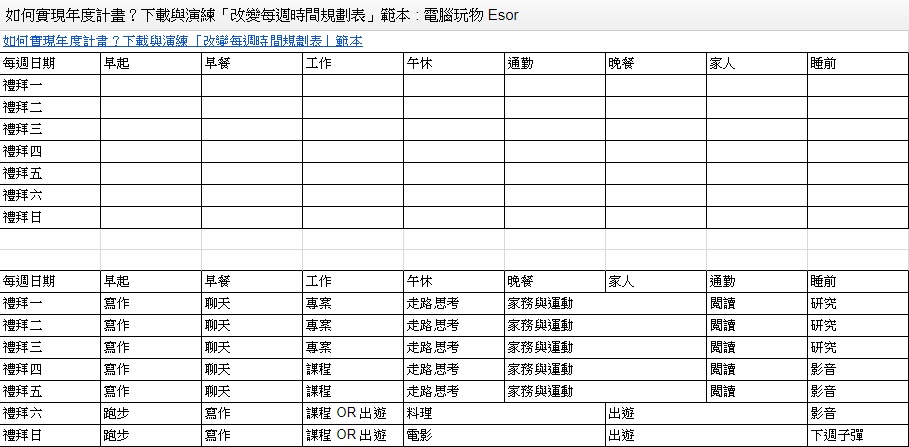 如何實現年度計畫?下載與演練「改變每周時間規畫表」範本.png